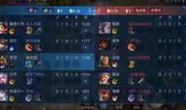 千岁王者爆料最新消息,最新爆料揭示神秘势力动向