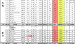 西安双竹村最新爆料新闻,揭秘古村落神秘往事与现状变迁